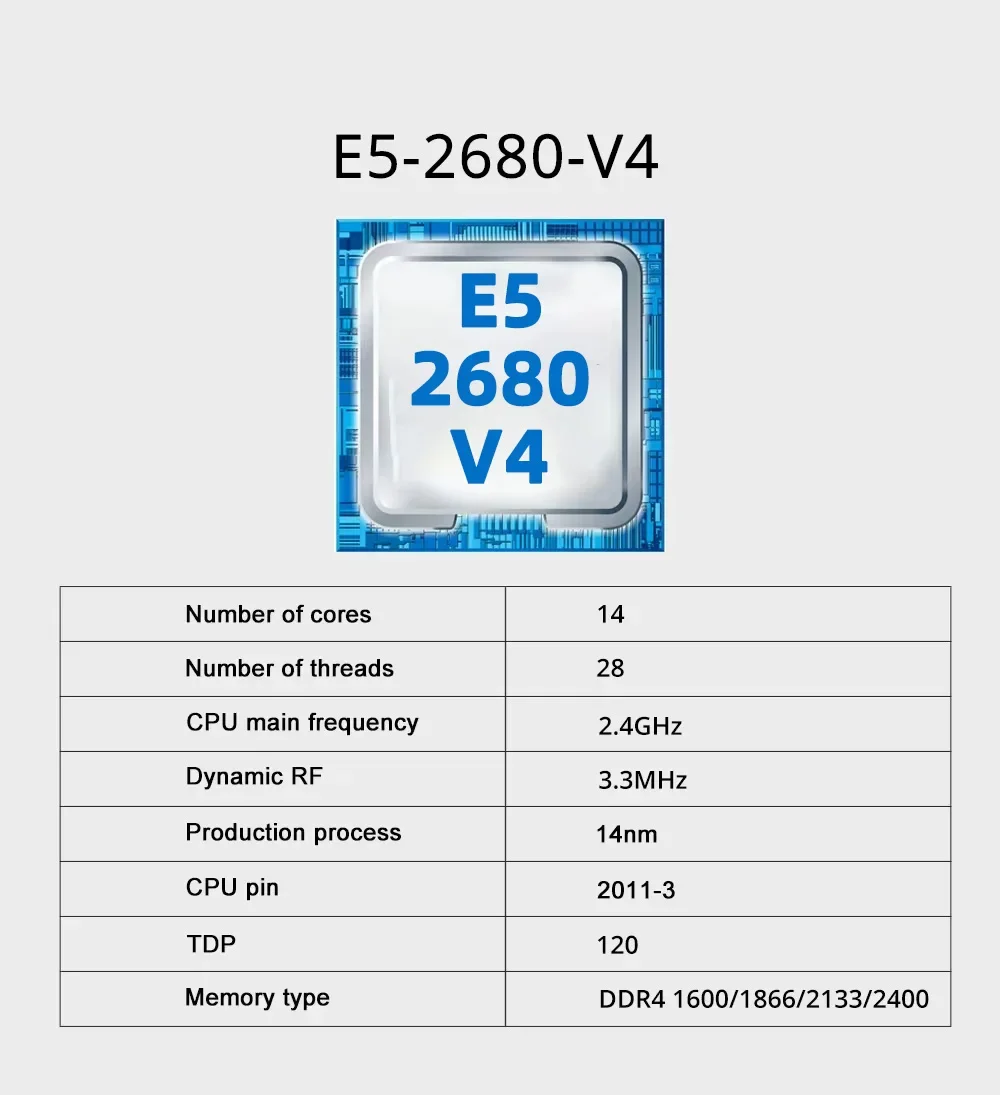 X99 Çift CPU Anakart Kiti Inte - Dual Lga2011-3 Server Motherboard Combo incelemesi ve fiyatı