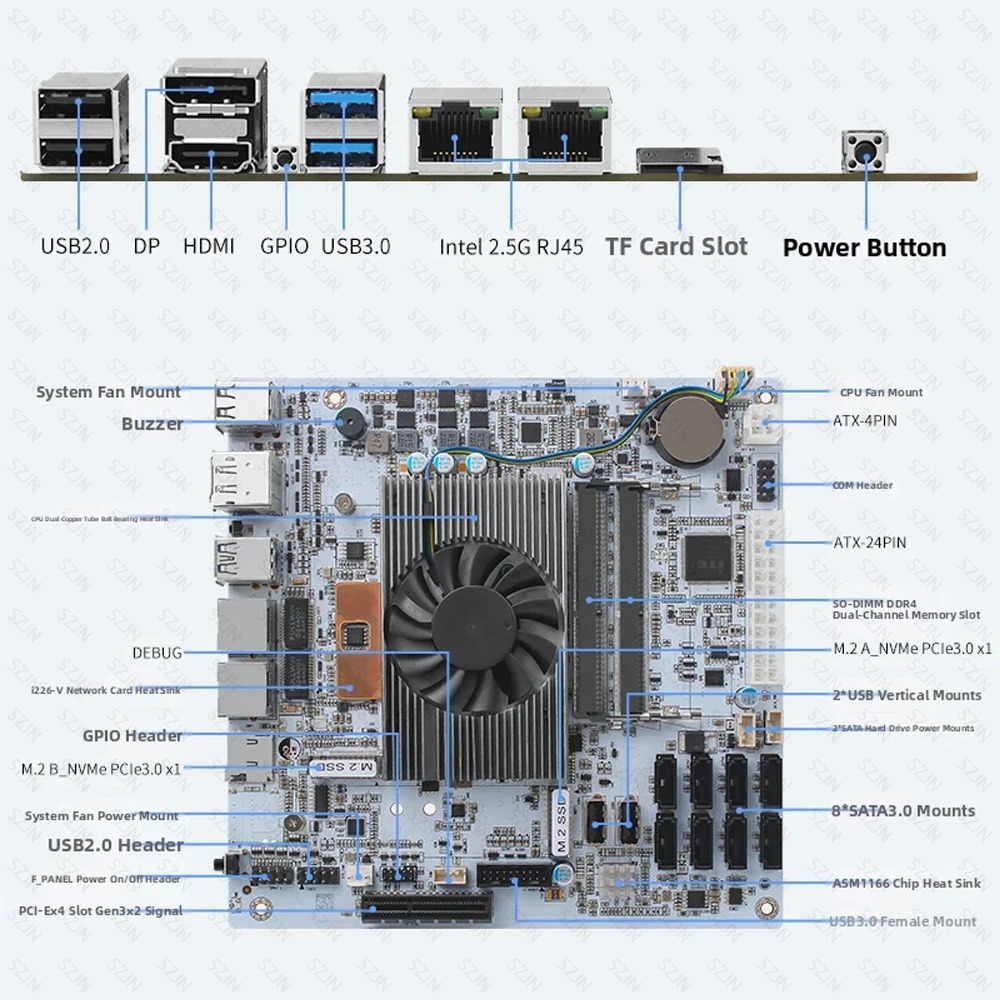 I5-8265U ES 8 SATA NAS Anakart - Mini Itx Dual 2.5G Nas Motherboard incelemesi ve fiyatı