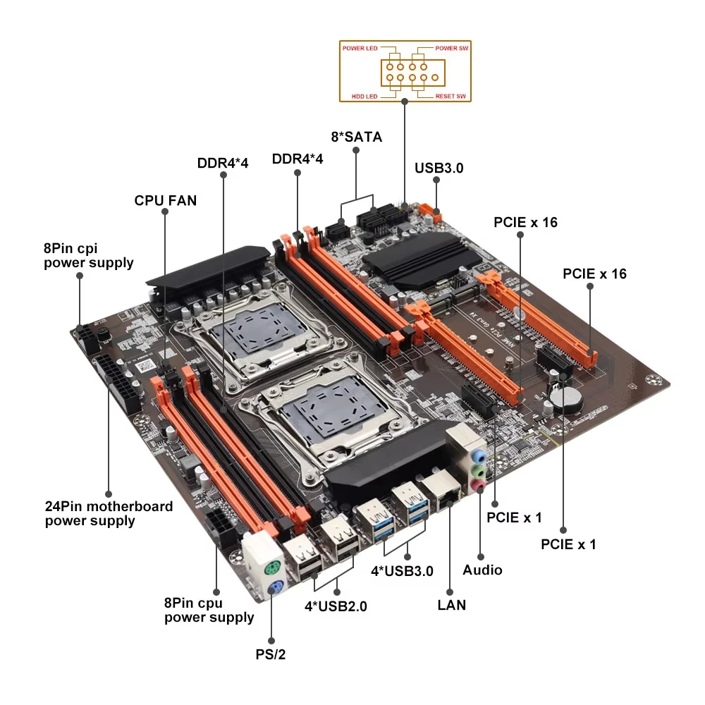 SOYO X99 Çift İşlemcili Oyun A - Dual Lga2011-3 Server Motherboard Combo incelemesi ve fiyatı