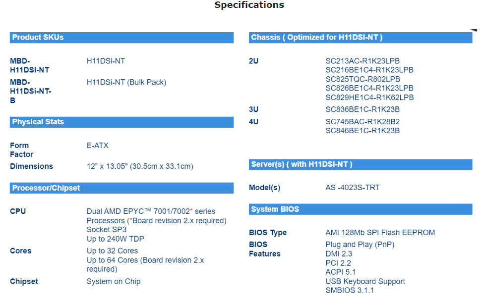 Supermic H11DSi-NT Anakart Sok - Dual Socket Sp3 Epyc Motherboard incelemesi ve fiyatı