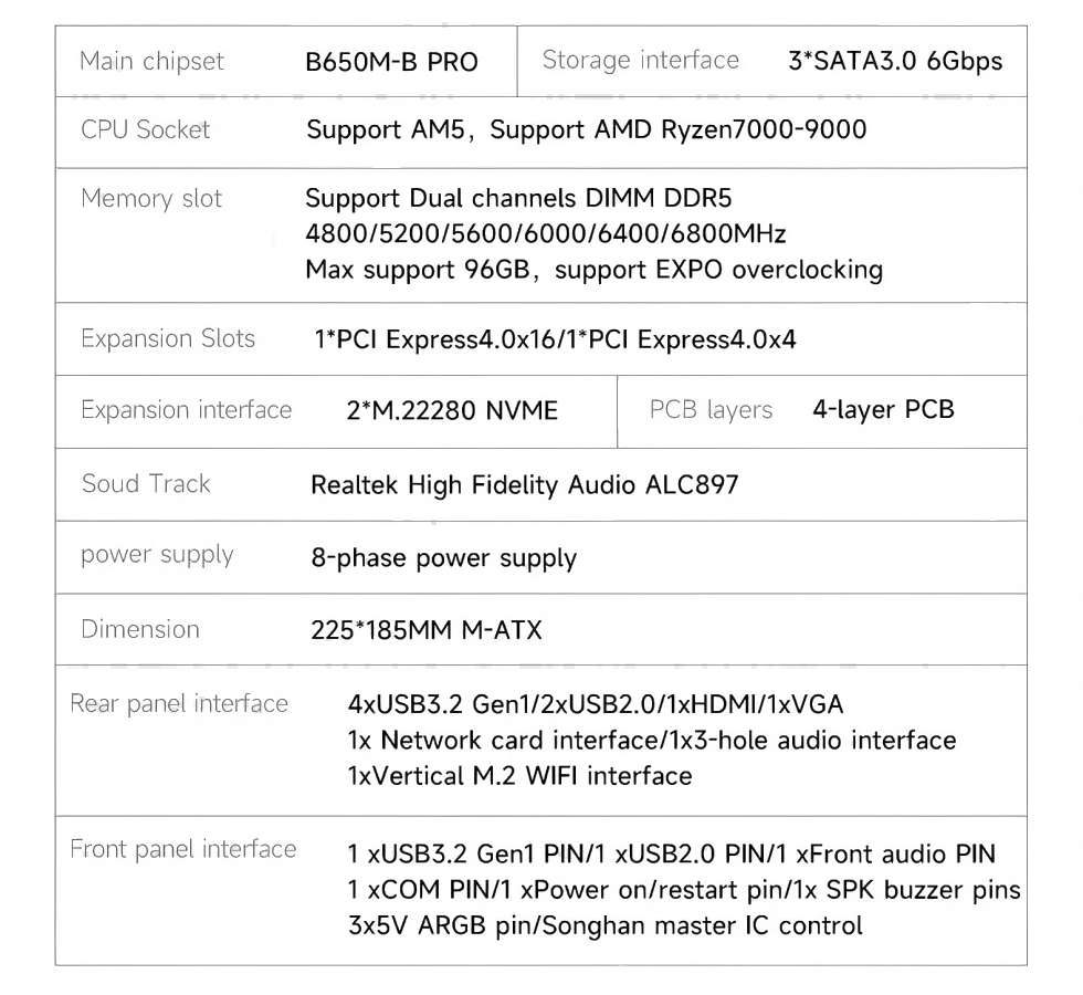 HUANANZHI B650M B Pro AMD AM5  - X870E Atx Motherboard incelemesi ve fiyatı
