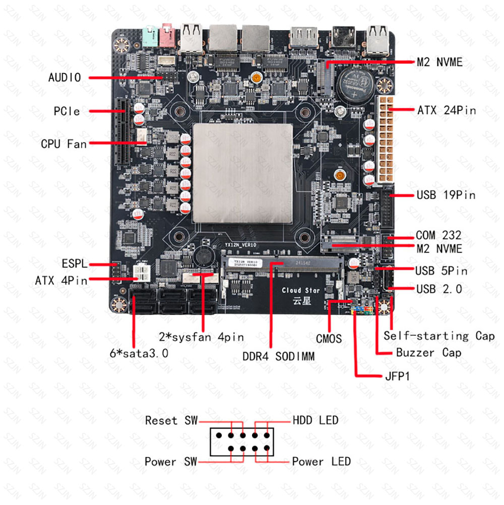 Mini‑ITX N150 NAS Anakart DDR4 - Mini Itx Dual 2.5G Nas Motherboard incelemesi ve fiyatı