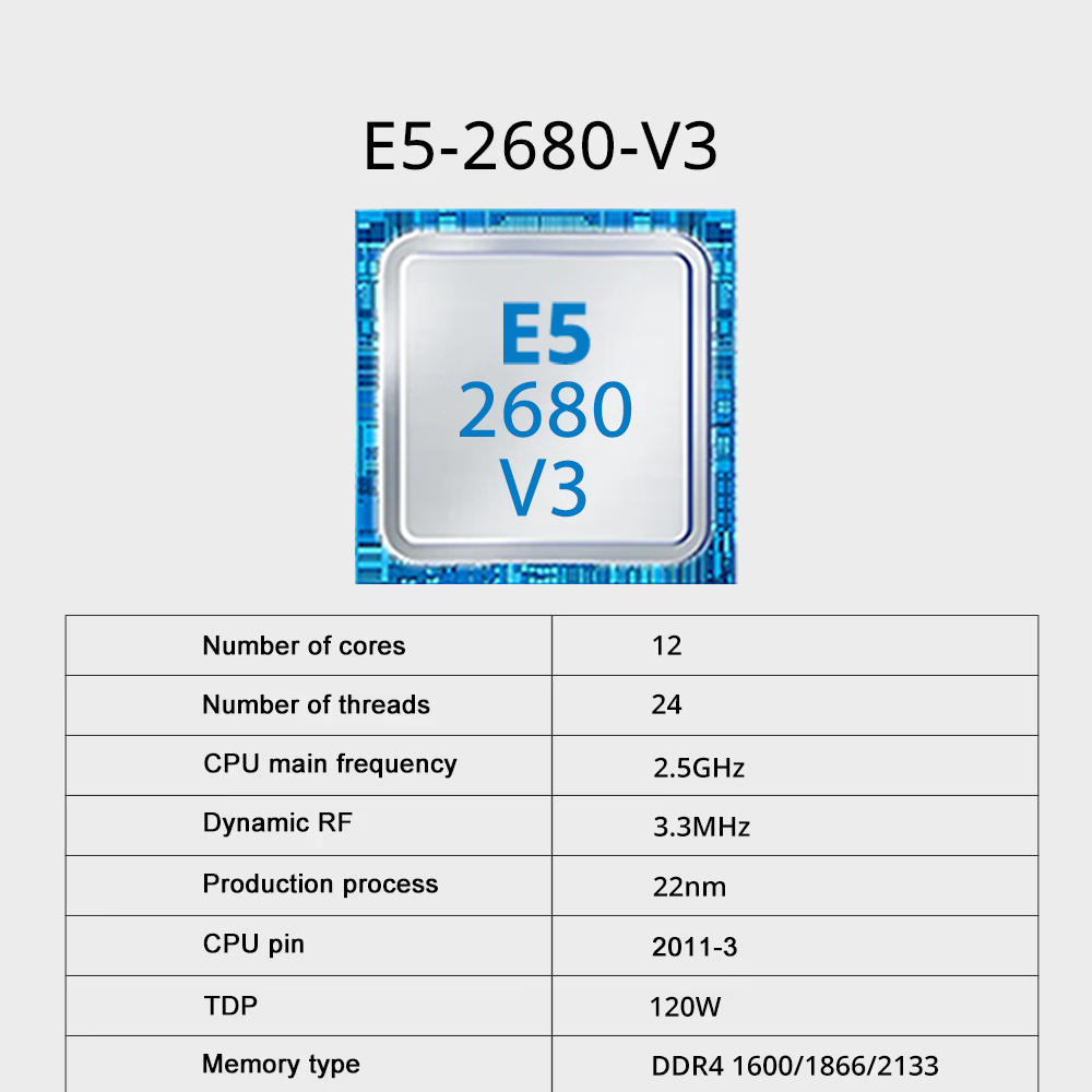 X99 Çift Oyun Anakartı E5 2680 - Dual Lga2011-3 Server Motherboard Combo incelemesi ve fiyatı